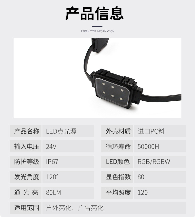 LED點光源(圖1)