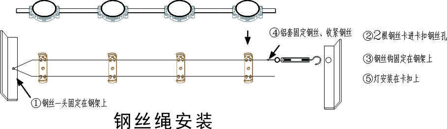 RGBW點光源(圖3)