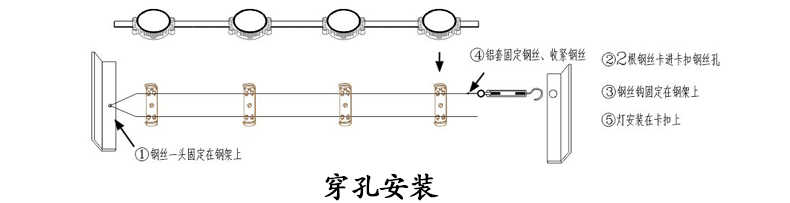3.5公分led點光源(圖8)