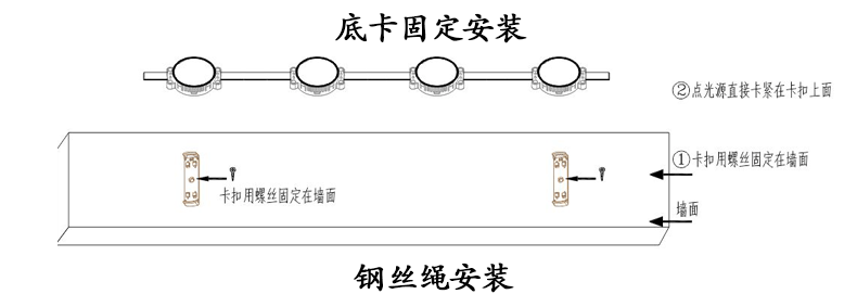 3.5公分led點光源(圖7)